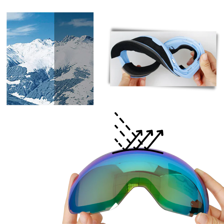 Skanto | Snøbriller med linsepakke