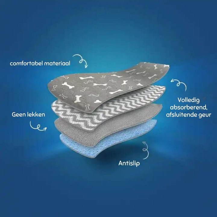 PetPaws Comfort Mat – Lekkasjefri Kjæledyrmatte Skanto