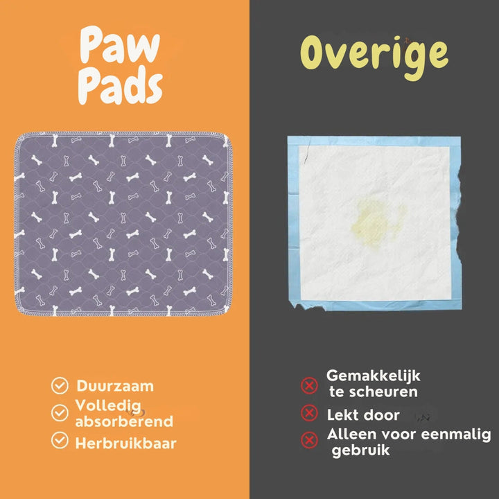 PetPaws Comfort Mat – Lekkasjefri Kjæledyrmatte Skanto