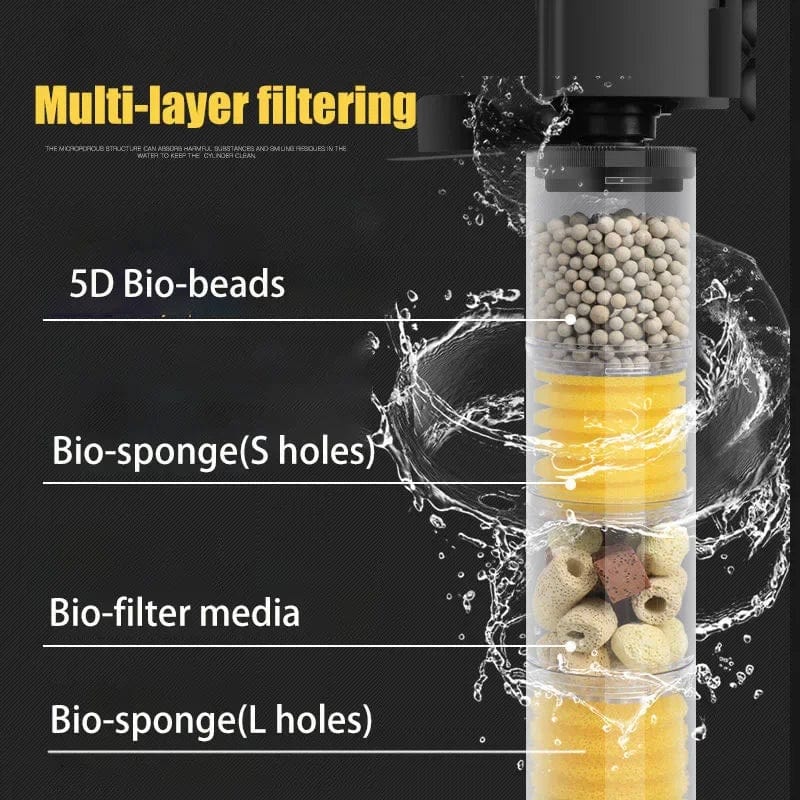 220V 5-I-1 Stille Filter for Akvarium Skilpadde Fisk Tank Nedsenkbar Vannpumpe Svampfilter Skimmer Lage Bølger Tilbehør | Skanto