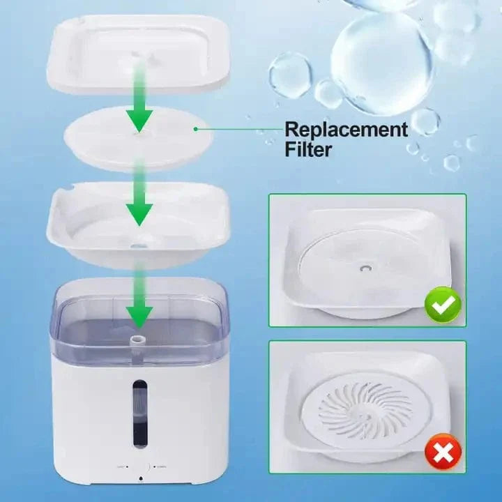 PETKIT Pet Automatisk Fôr Filter Katt Vannfontene 5PCS Filter 3.0 Katt Helse Vannfontene Erstatningsfiltre Dyreutstyr | Skanto
