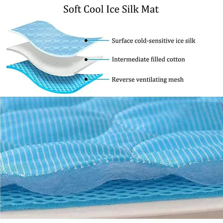 Guinea Pig Bur Mats Sommer Liten Dyr Kjølematte Pustende Hamster Tiss Pad for Kaninbur Chinchilla Pigger Kæledyr Artikel | Skanto