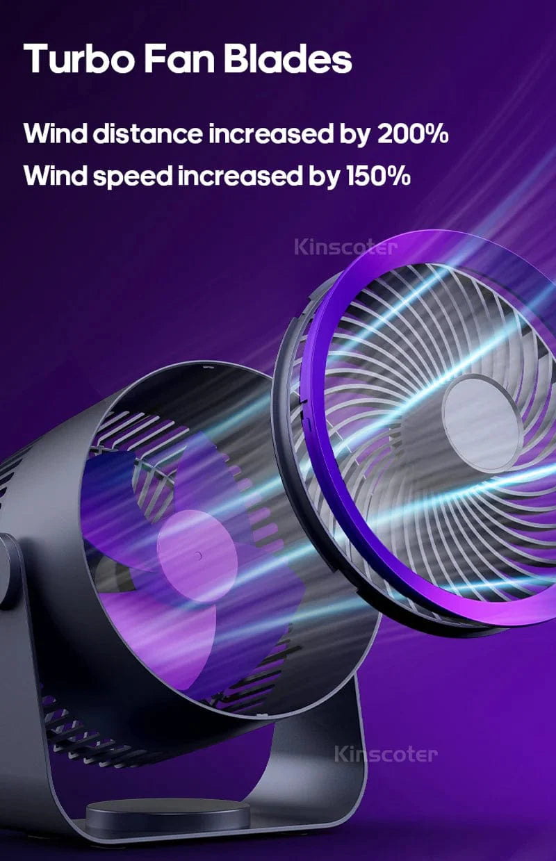 KINSCOTER Multifunksjonell Elektrisk Vifte Sirkulator Trådløs Bærbar Hjem Stille Ventilator Skrivebord Vegg Takvifte Luftkjøler | Skanto