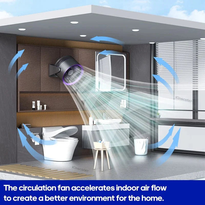 KINSCOTER Multifunksjonell Elektrisk Vifte Sirkulator Trådløs Bærbar Hjem Stille Ventilator Skrivebord Vegg Takvifte Luftkjøler | Skanto