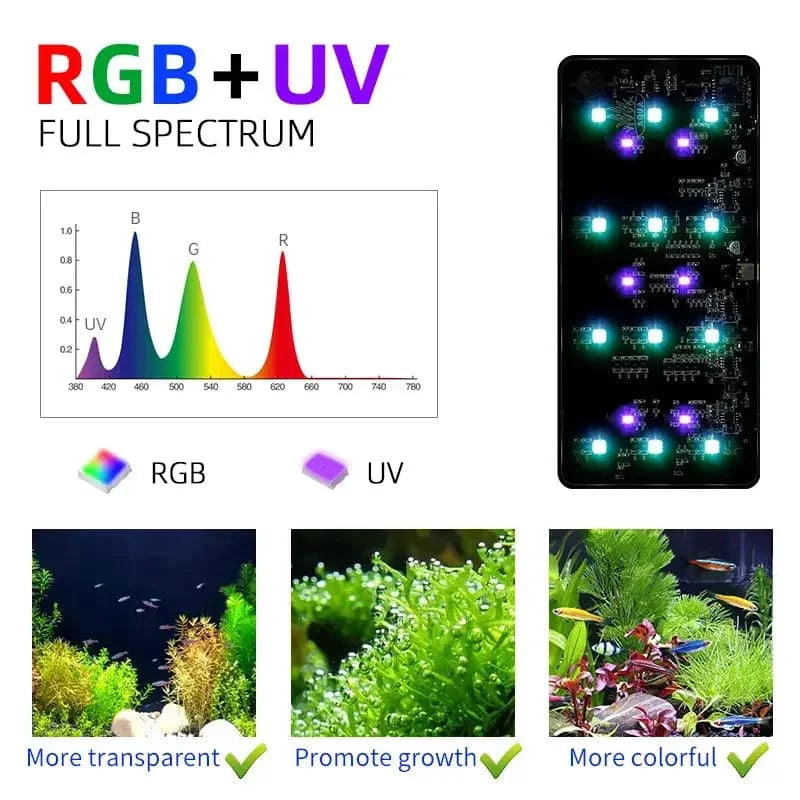 UKE AQUA USB akvarielampe Plant Grow Full spektrum LED Økologi Mikrolandskap lys Nano akvarielampe | Skanto
