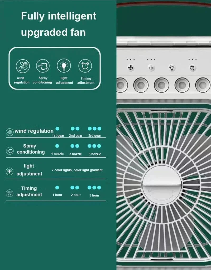 Ny 3 I 1 Viftekjøler Husholdning Mini Vifte Klimaanlegg LED Nattlys Bærbar Luftfukter Luftjusteringsvifte Kontor Hjem Vifte | Skanto