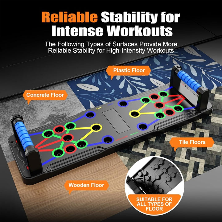 Powerflex Liegestütz-Trainingsbrett – Farbcodiertes Brust-, Schulter- og Trizepstraining – Robustes og tragbares Design – Für alle Fitnesslevel geeignet
