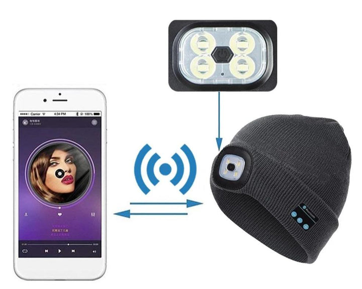 Smart LED All-in-One Beanie | Skanto