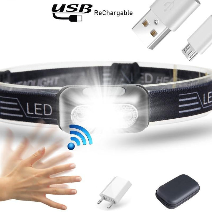 Mini Powerful LED Motion Sensor Hodelykt | Skanto
