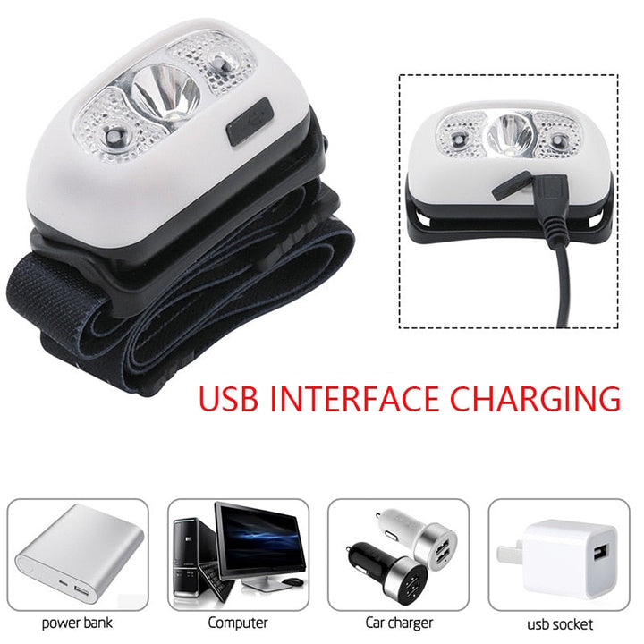 Mini Powerful LED Motion Sensor Hodelykt | Skanto