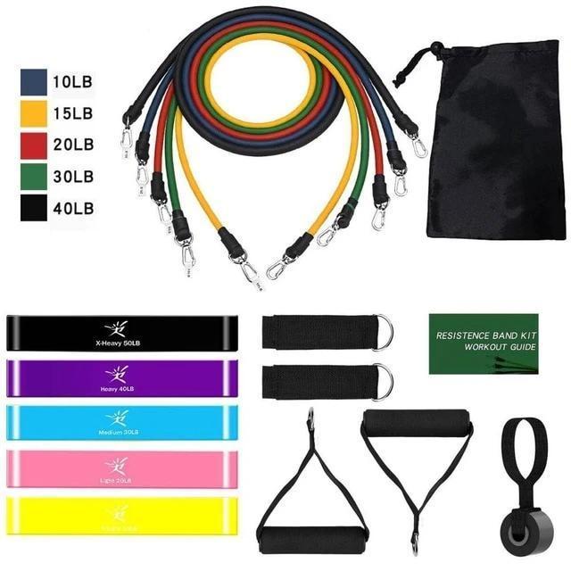 Resistance Bands Set | Skanto