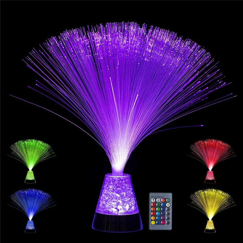 Fiber Optic Light | Skanto