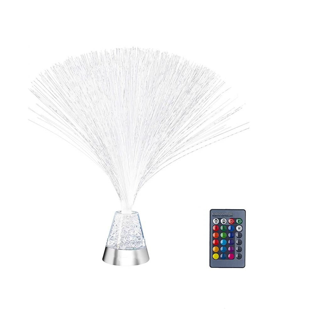 Fiber Optic Light | Skanto