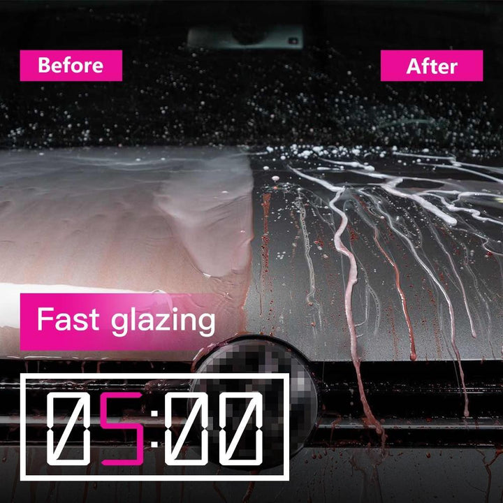 Nano Coating Agent | Skanto