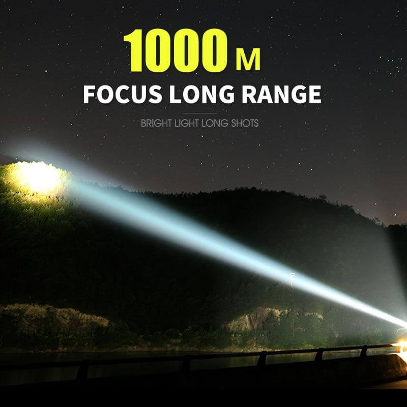 Ultra Powerful LED Flashlight | Skanto