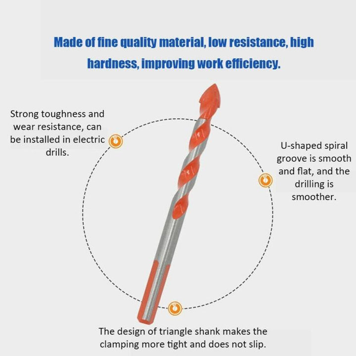 Ultimate Punching Drill Bits | Skanto