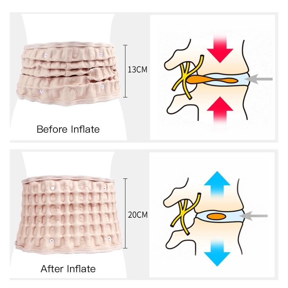 Lumbar Decompression Belt | Skanto