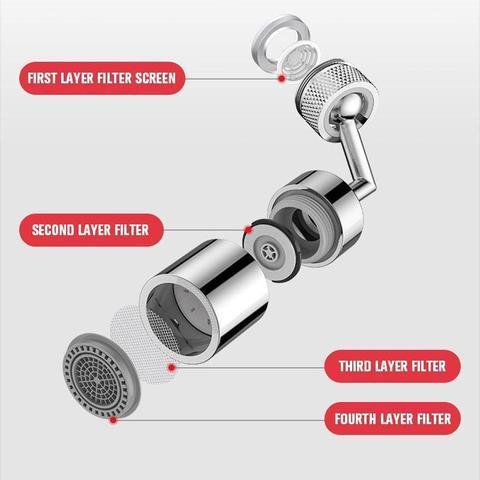 Universal Splash Filter Kran | Skanto