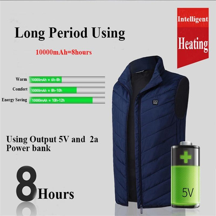 Heated Vest Jacket | Skanto