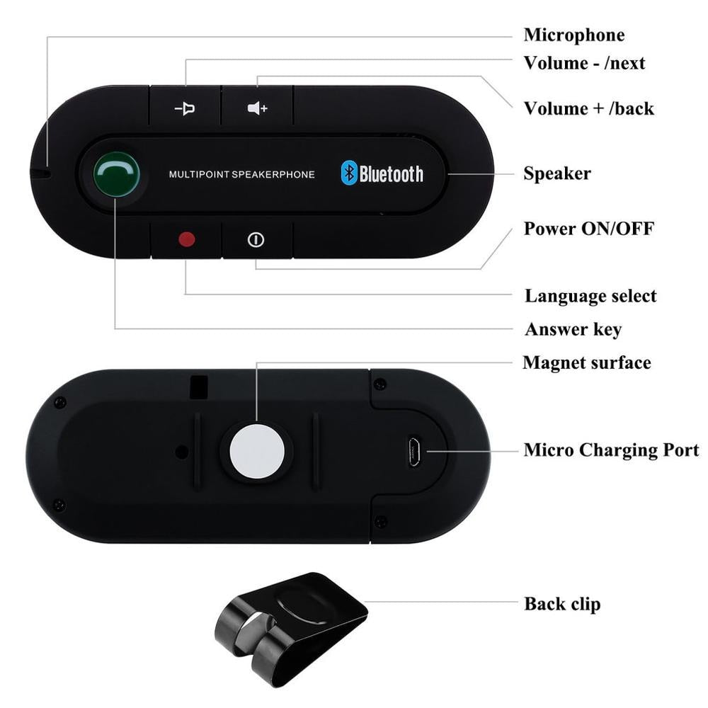 Skanto | Bluetooth Handsfree Bilhøyttaler