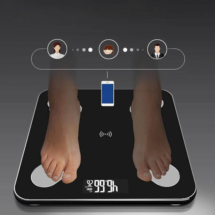 Smart Wireless Body Composition Analyzer | Skanto