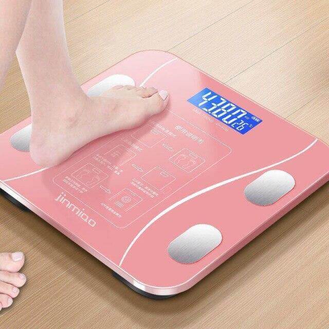 Smart Wireless Body Composition Analyzer | Skanto