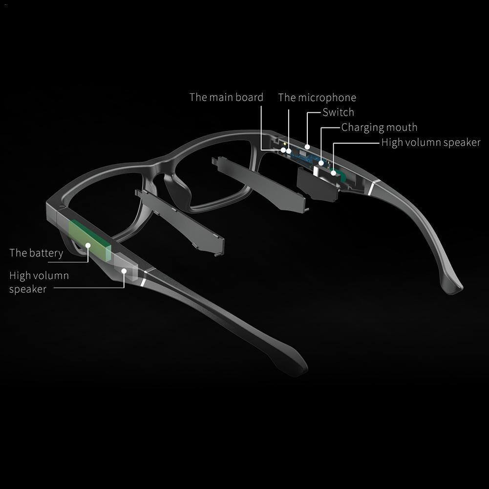 Smart Bluetooth Innebygd Høyttaler Hodetelefon Briller | Skanto