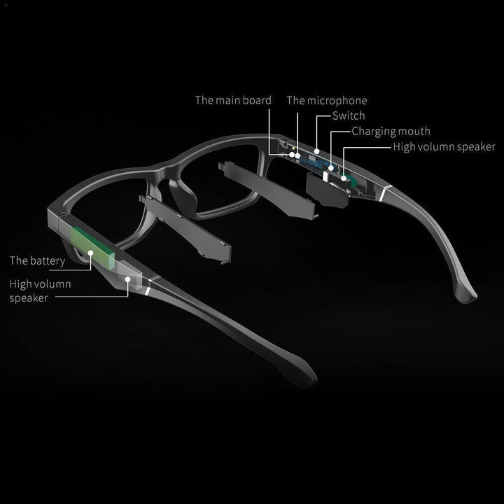 Smart Bluetooth Innebygd Høyttaler Hodetelefon Briller | Skanto