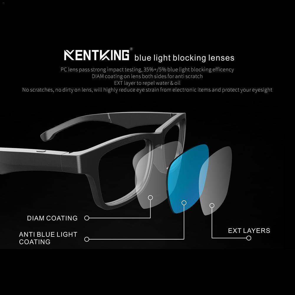 Smart Bluetooth Innebygd Høyttaler Hodetelefon Briller | Skanto