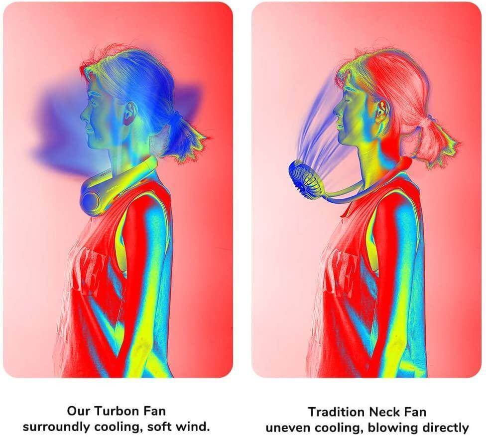 Stilig mini bladløs reisehalsvifte | Skanto