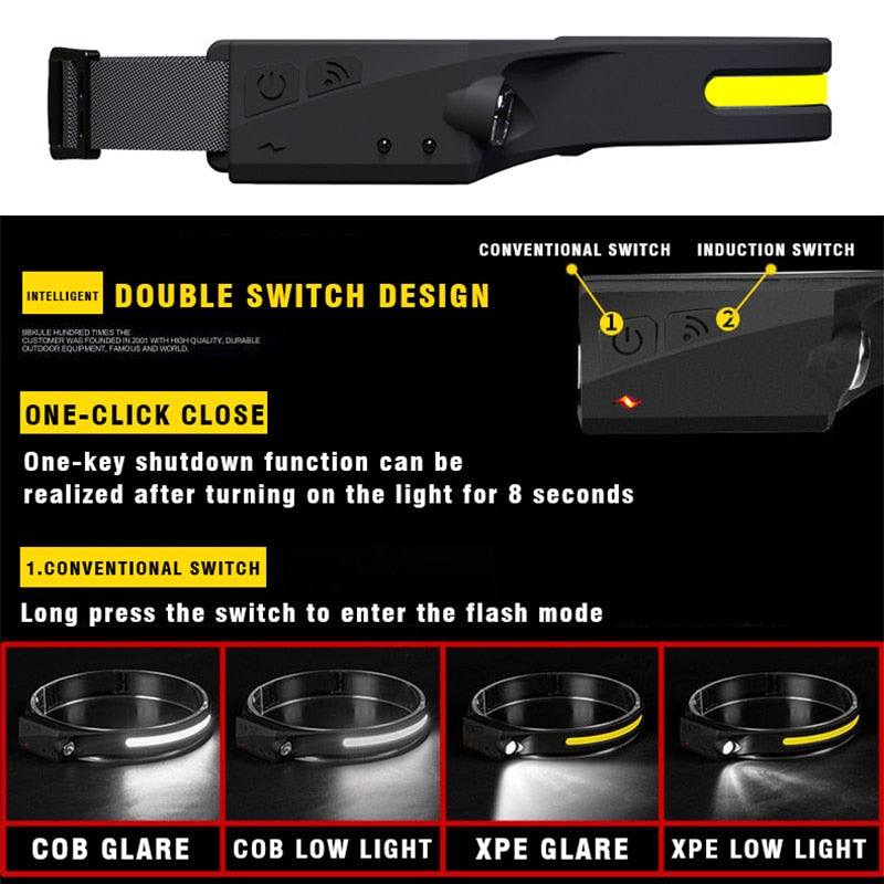 Oppladbar LED-sensor USB-hodelykt | Skanto