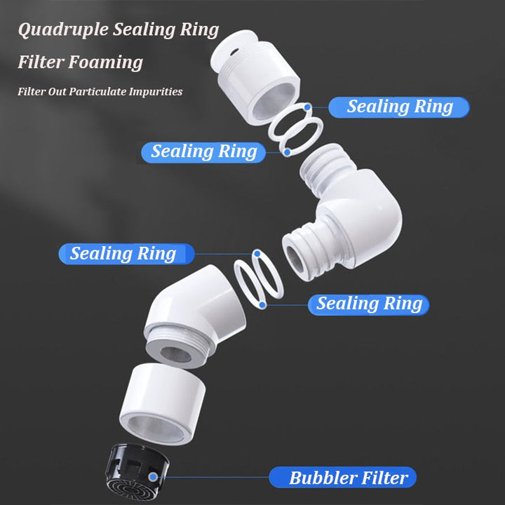 Skanto | Universal Rotatable Anti-Splash Kranforlenger
