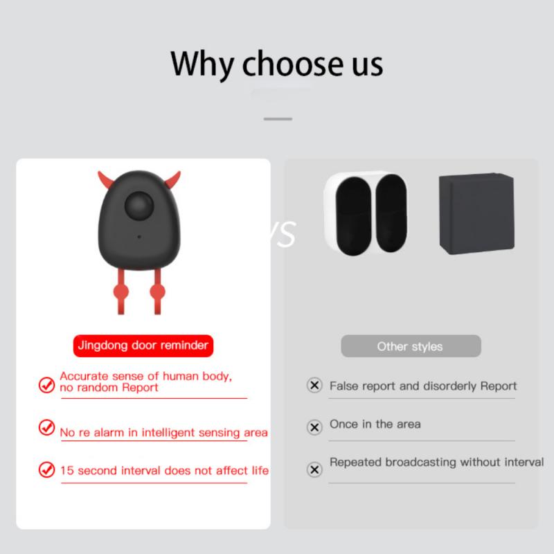 Cartoon Elf Sensor Voice Reminder Key Hook | Skanto
