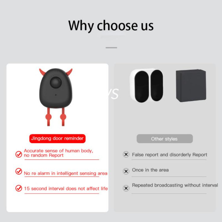 Cartoon Elf Sensor Voice Reminder Key Hook | Skanto