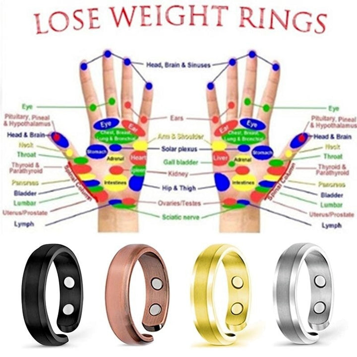 Magnetisk Lymfatisk Draperings Terapeutisk Ring | Skanto