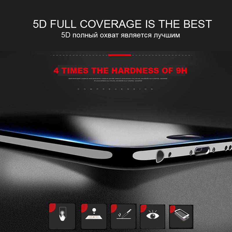 Skanto | 5D Herdet Glass for iphone Modeller