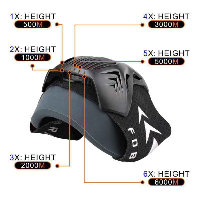 Skanto | Sports Trenings Fitness Maske For Elevation Trening
