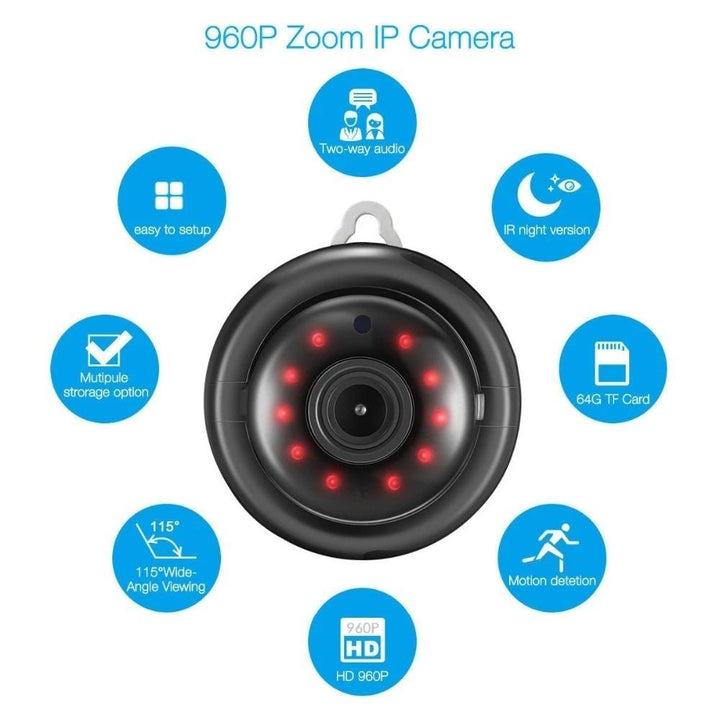 Skanto | Mini HD WiFi Kamera