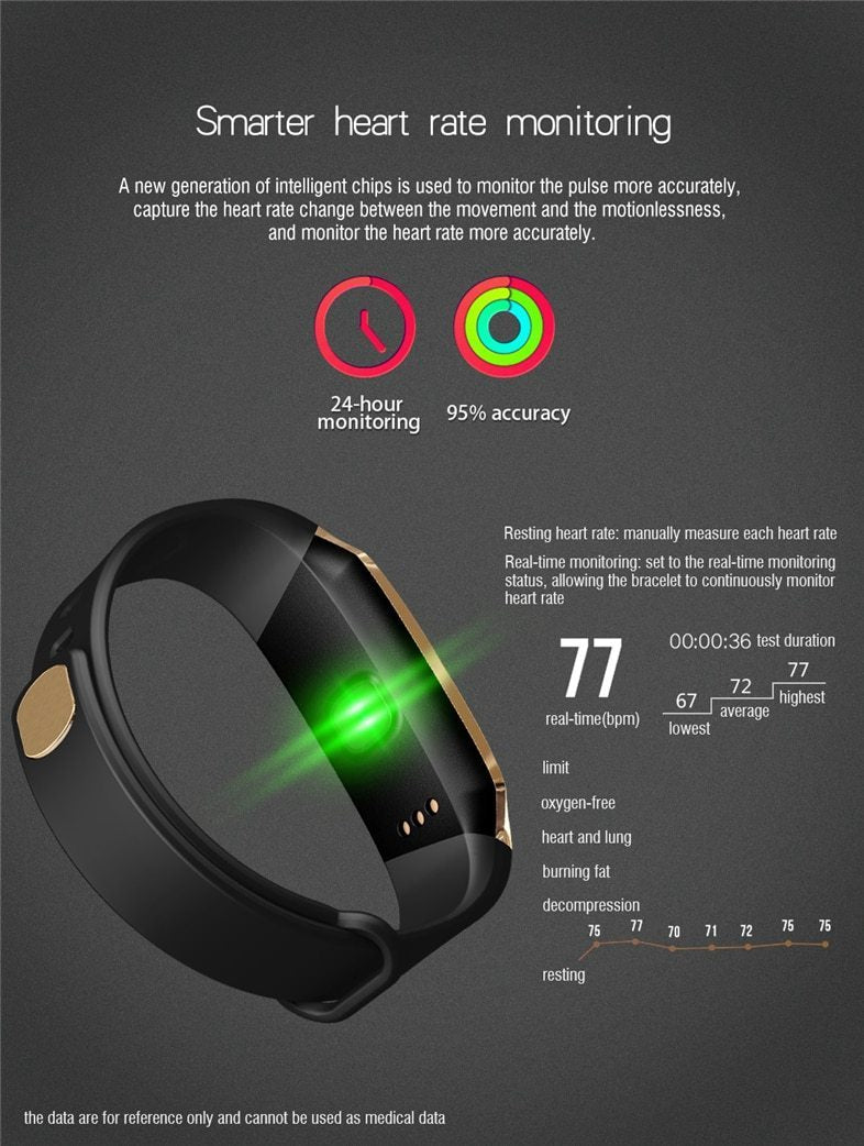 Skanto | Fitband Smartklok Vanntett Blodtrykk Oksygen Hjertefrekvens Monitor Sport Armbånd