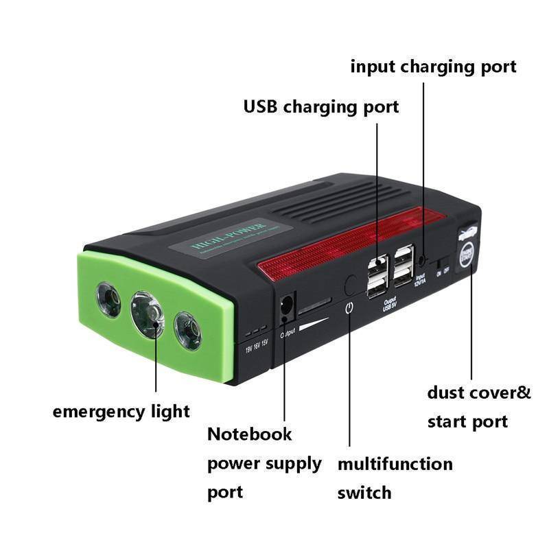 Skanto | 12 V Bil Hoppe Start Kit - Nødhjelp Booster