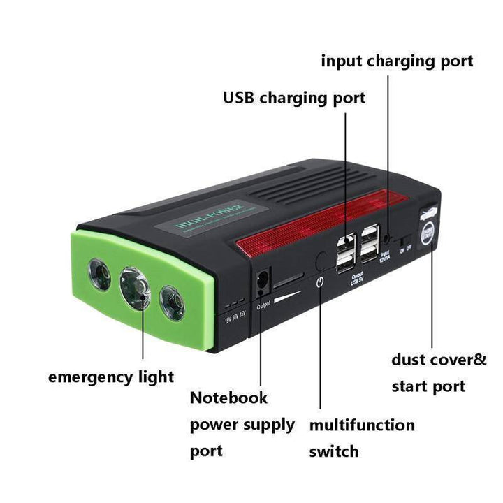 Skanto | 12 V Bil Hoppe Start Kit - Nødhjelp Booster