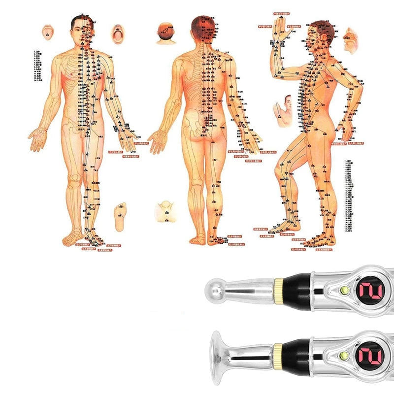 AcuSelf - Akupunktur Laser Pen | Skanto