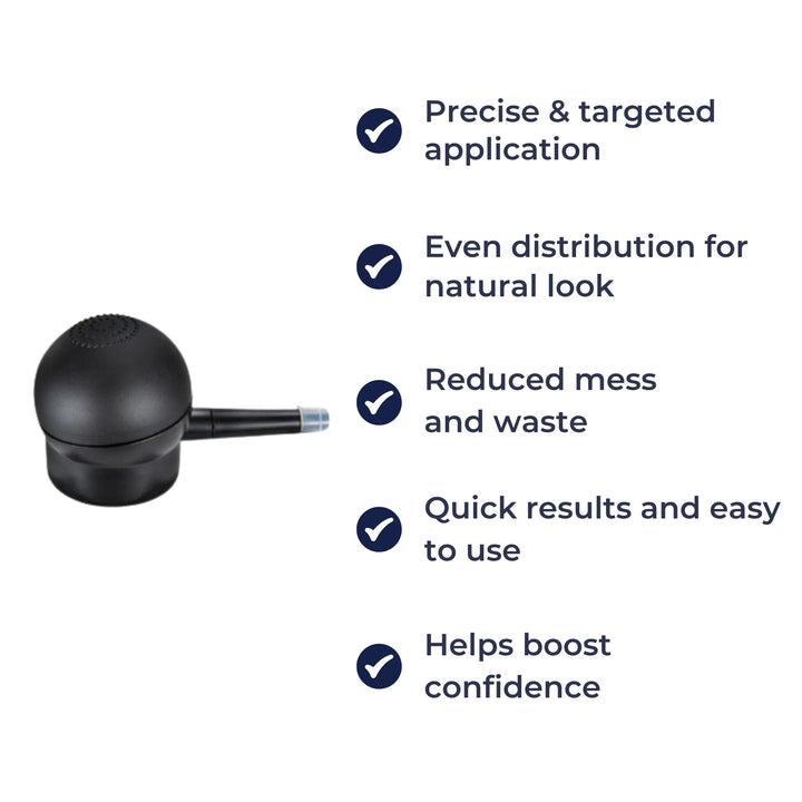 Precision Dyse Pumpe – Fin Spray Kontroll – Rask Naturlig Dekning for Tynnende Hår Skanto