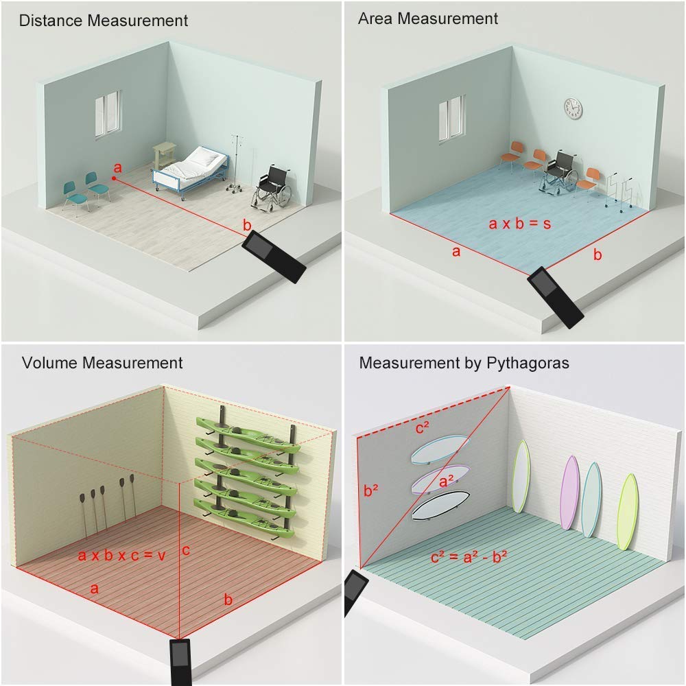 Skanto | USB oppladbar mini laser avstandsmåler