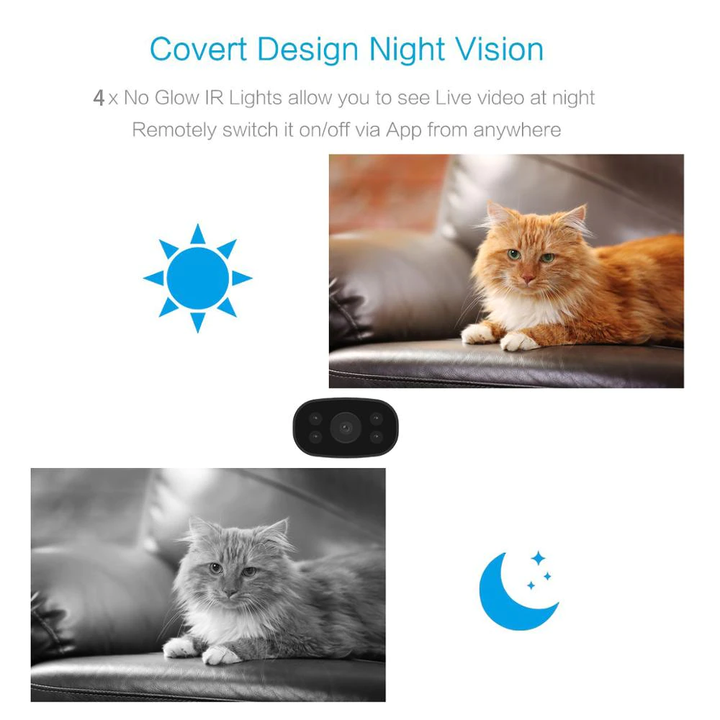 Skanto | Guardian Vision Smart HD Wifi Kamera