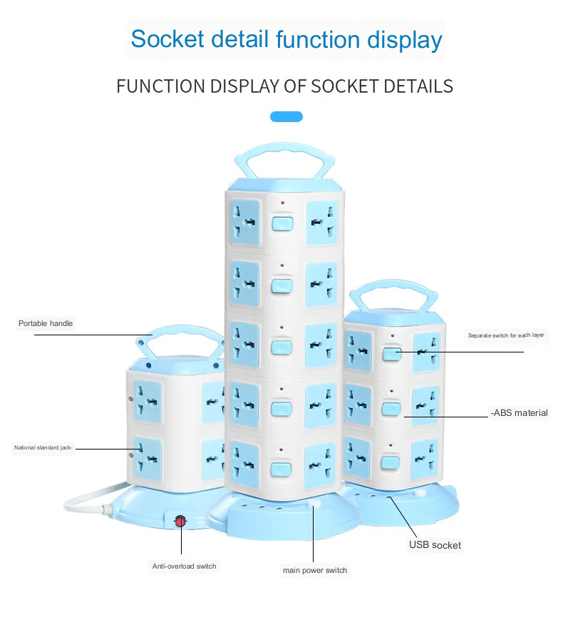 Tower Design Surge Protector Vertical Power Strip | Skanto