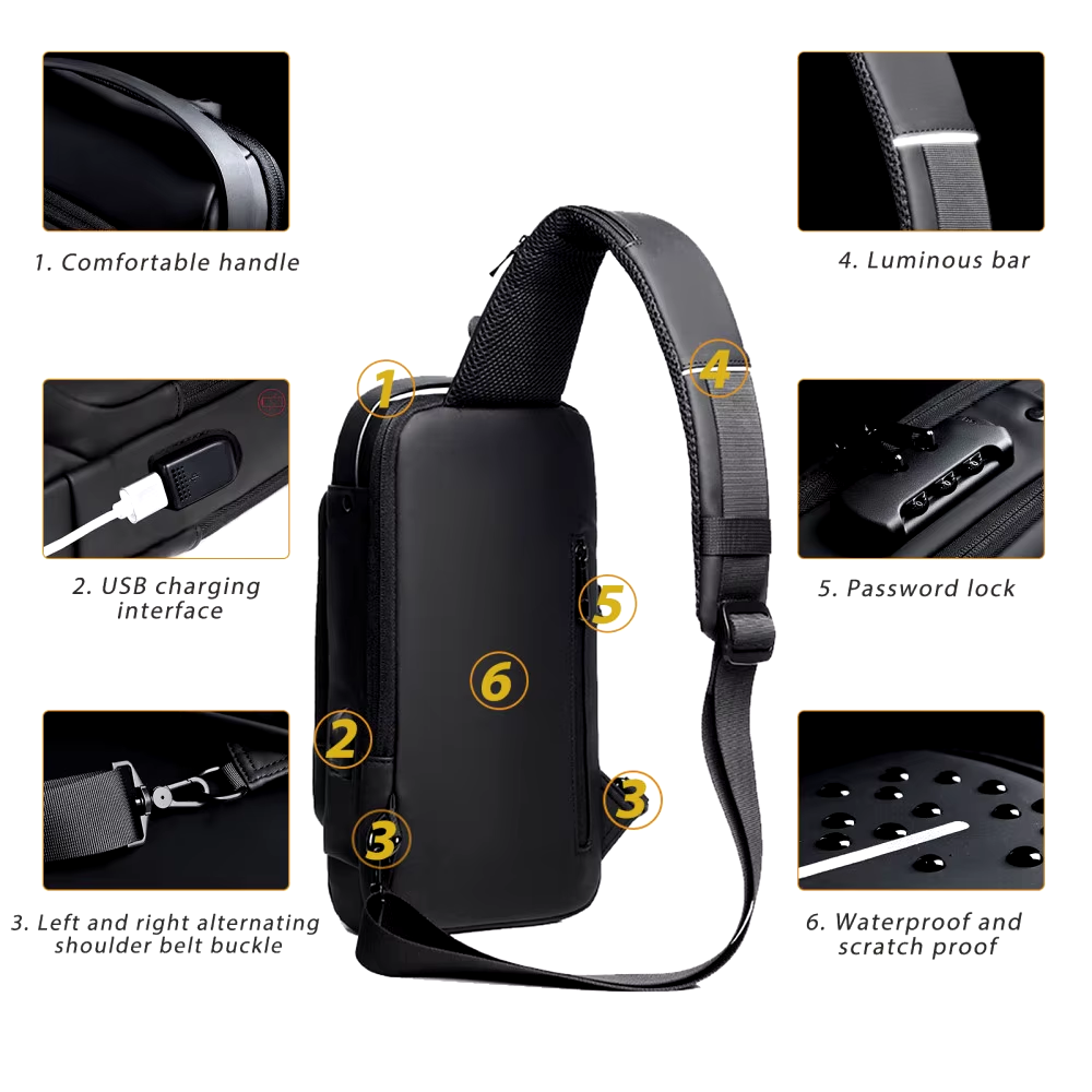 Skanto | Crossbody Lærred Anti-tyveri Vanntett Bag