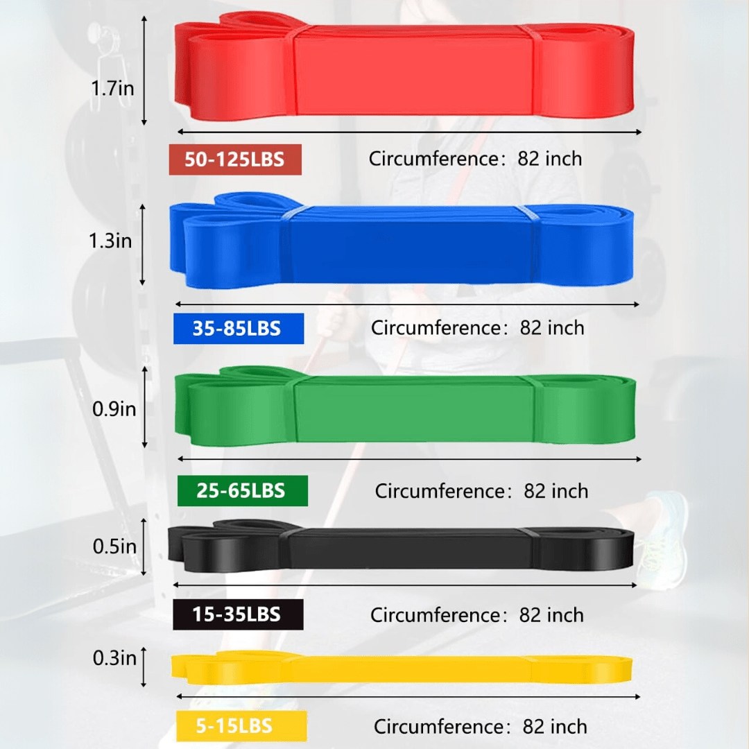 Norvo | Resistforce Pull-Up Assistance Bands – Motstandsett for Styrketrening, Dips og Kroppsvektøvelser