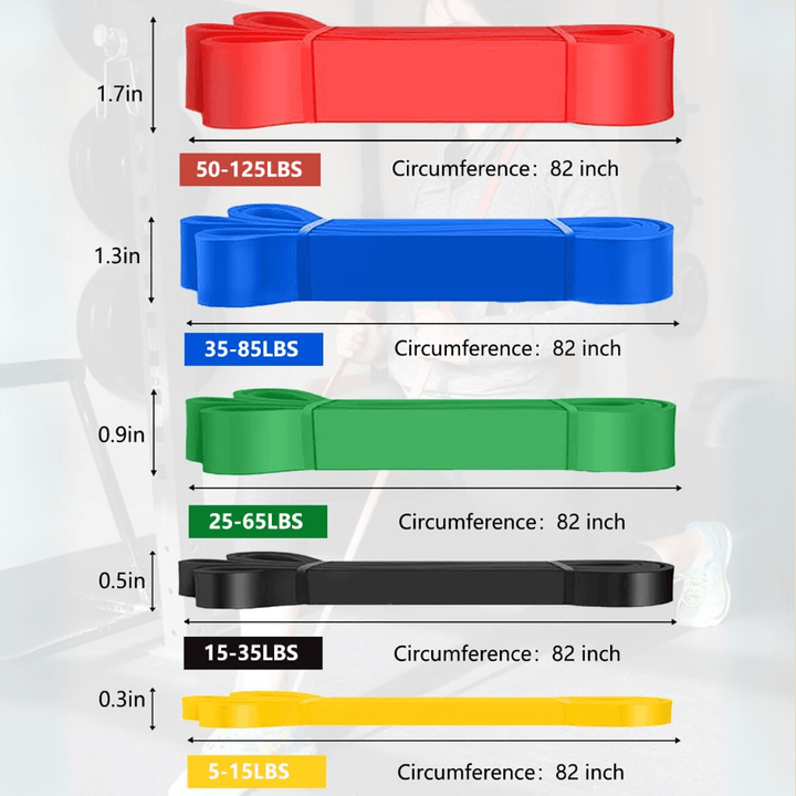 Skanto | Resistforce Pull-Up Assistance Bands – Motstandsett for Styrketrening, Dips og Kroppsvektøvelser