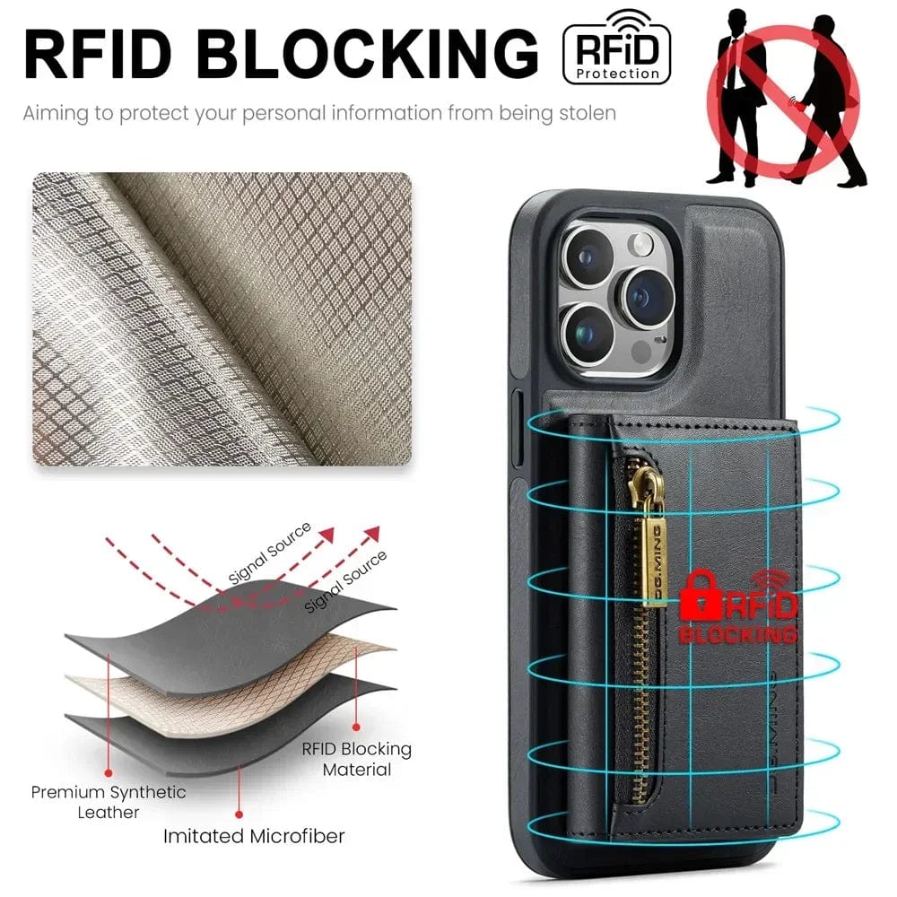 Norvo | RFID iPhone Lommebok Deksel | Avtakbar Magnetisk Lærbilfeste Støtsikker Deksel